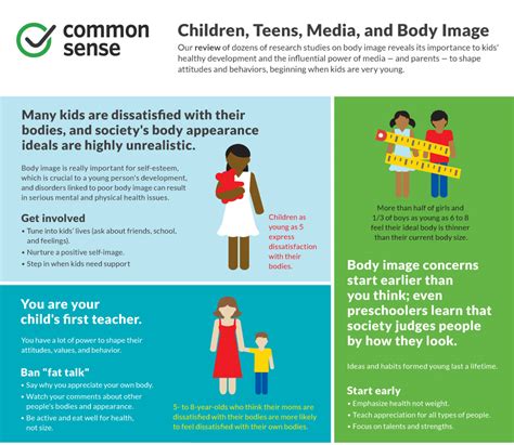 Bodies common sense media - Common Sense Media's unbiased ratings are created by expert reviewers and aren't influenced by the product's creators or by any of our funders, affiliates, or partners. See how we rate Common Sense is the nation's leading nonprofit organization dedicated to improving the lives of all kids and families by providing the trustworthy information ...